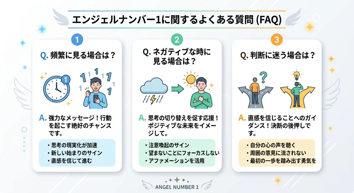 エンジェルナンバー1に関するよくある質問と回答