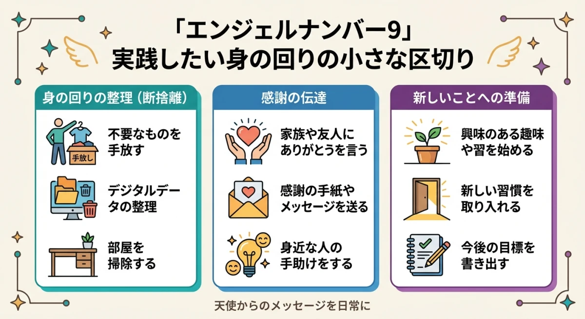 日常の中で完了や区切りを実践するための具体的な行動リスト。