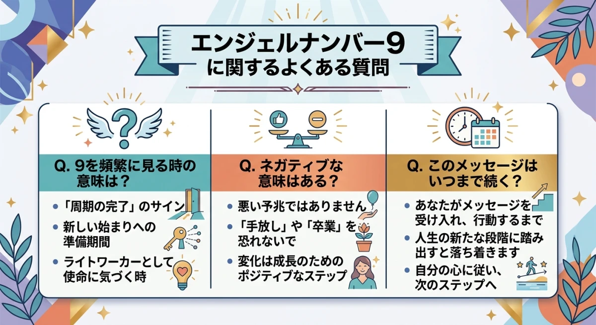エンジェルナンバー9に関するよくある質問と回答