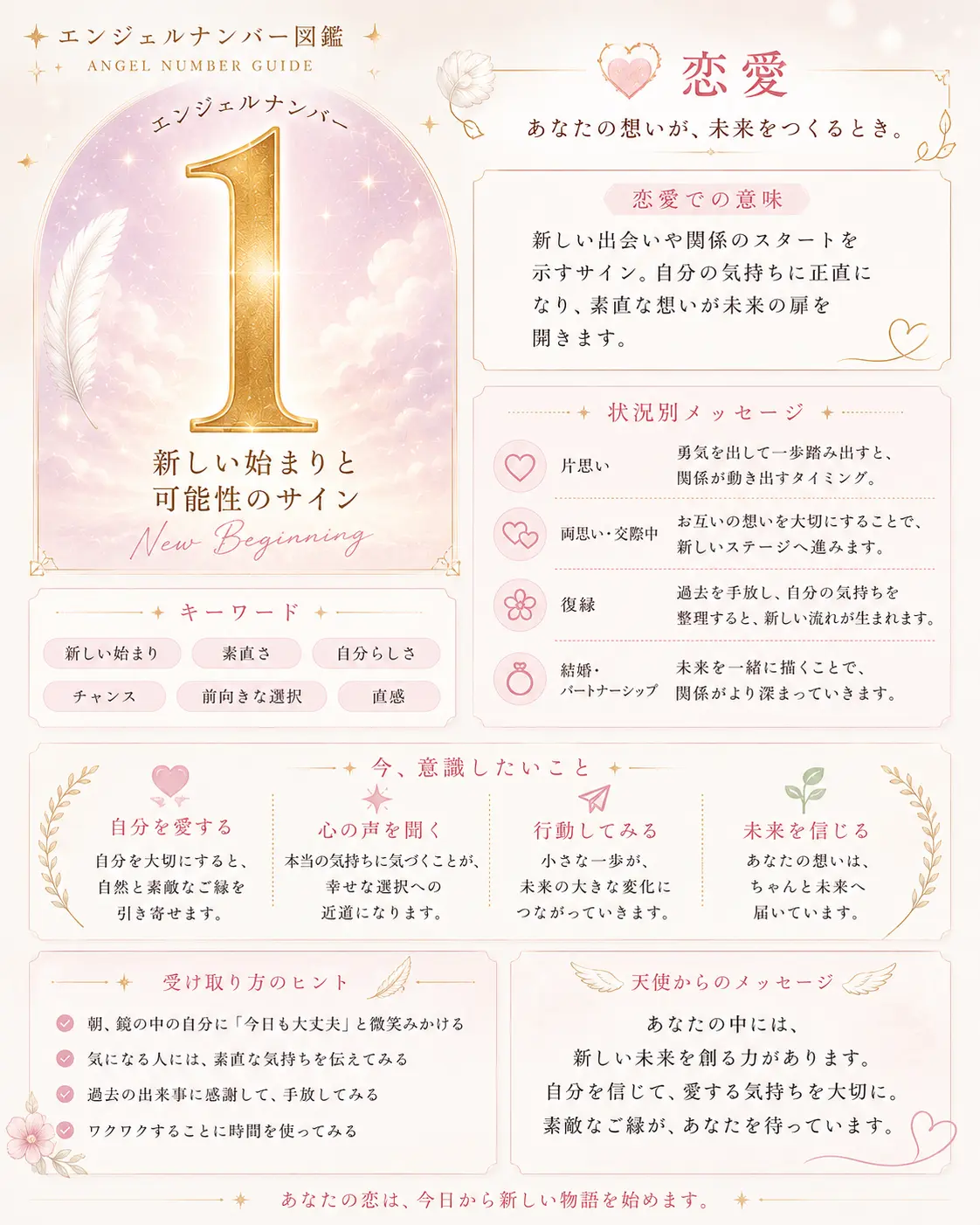 エンジェルナンバー1 恋愛におけるメッセージ
