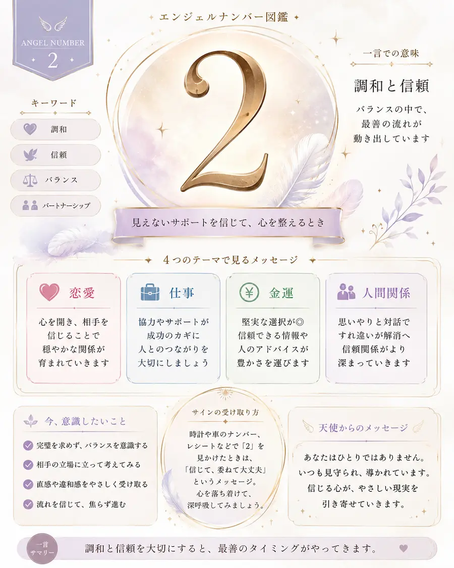 エンジェルナンバー2が持つ意味まとめ