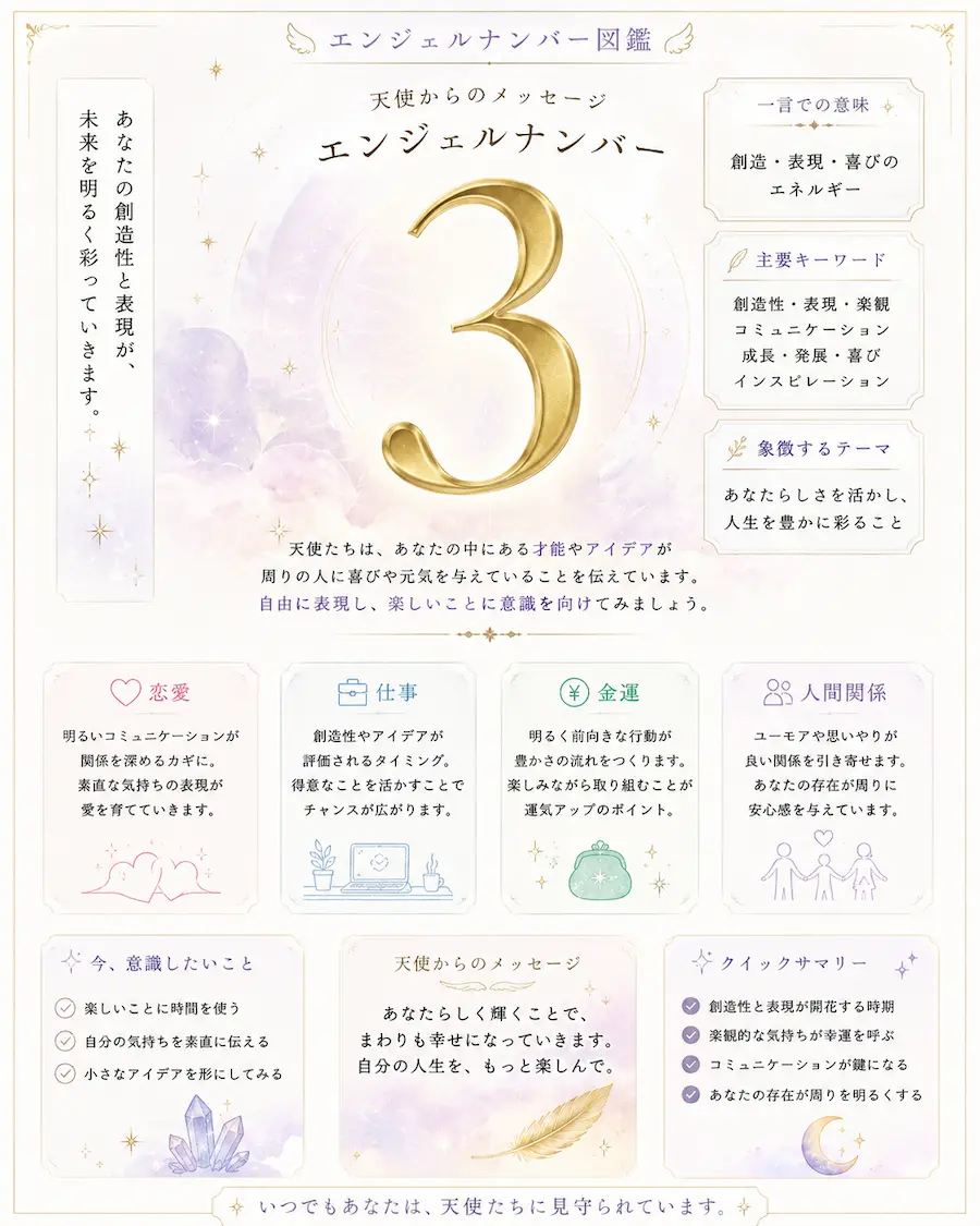 エンジェルナンバー3が持つ意味まとめ