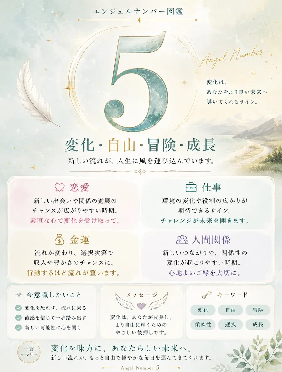エンジェルナンバー5が持つ意味まとめ