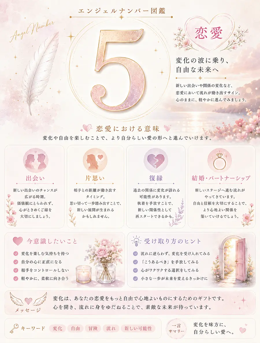 エンジェルナンバー5 恋愛におけるメッセージ