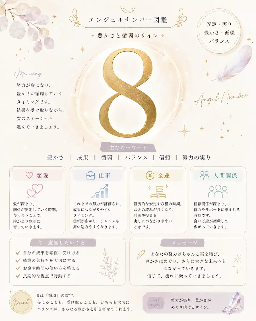 エンジェルナンバー8が持つ意味まとめ