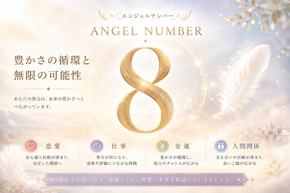 エンジェルナンバー8 アイキャッチ