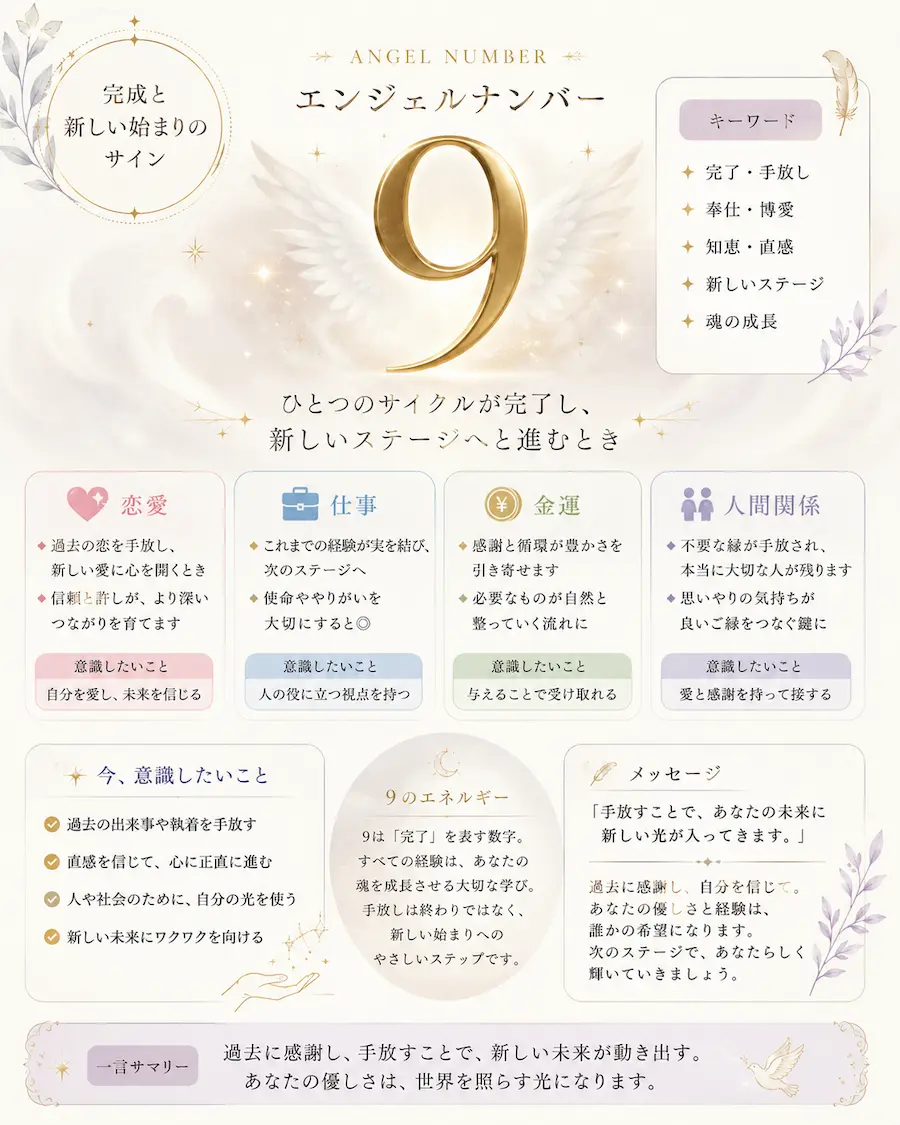 エンジェルナンバー9が持つ意味まとめ