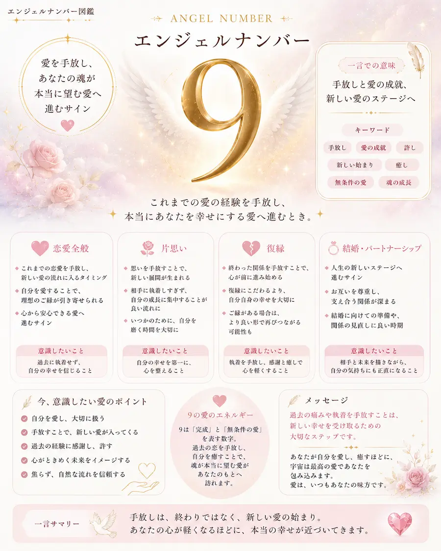 エンジェルナンバー9 恋愛におけるメッセージ